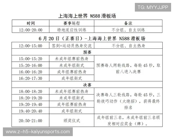 2026年滑板城市站赛事保障方案与志愿者管理再度优化,滑板协会 2026年滑板城市站赛事保障方案与志愿者管理再度优化,滑板协会